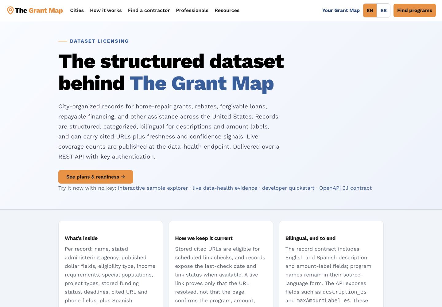 Página de licencias del conjunto de datos de The Grant Map con enlaces a la muestra pública, la evidencia de salud, la guía técnica y el contrato OpenAPI
